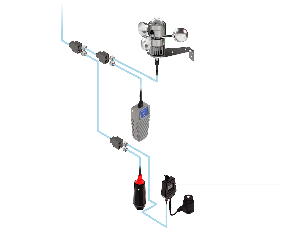 Climate Sensors