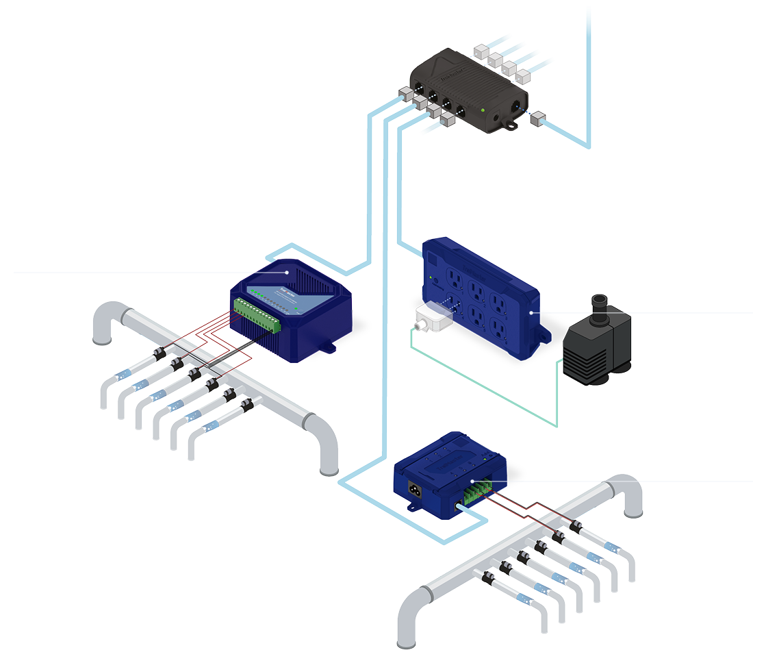 Control Board