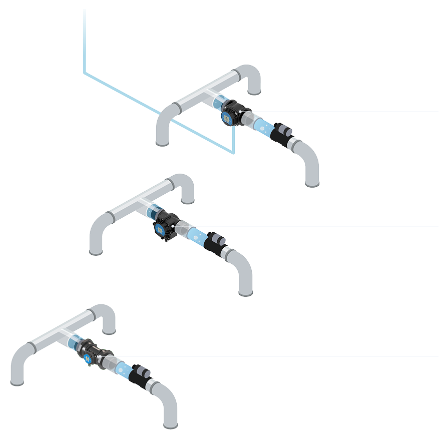 Digital Flow Meters