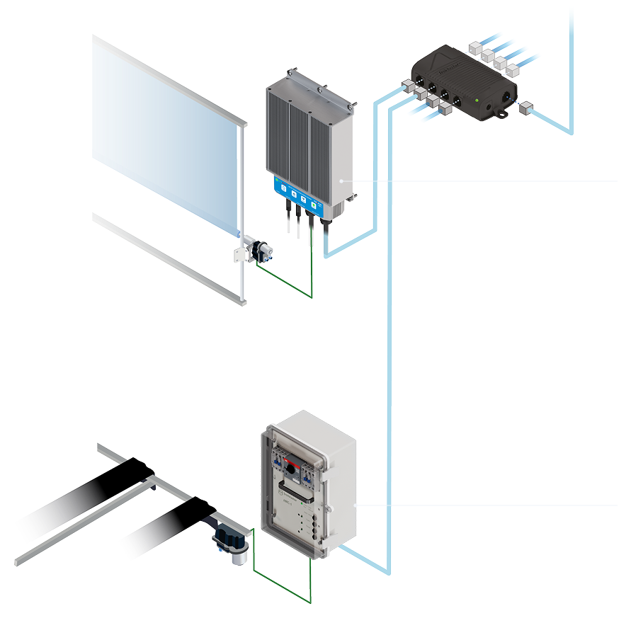 Motor Controller